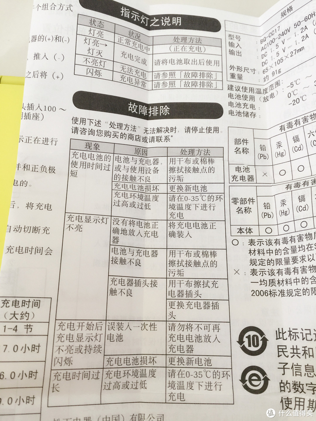 剁手618我好像也没买什么——Diplomat 外交官 拉杆箱&eneloop 爱乐普 电池 套装、生活用纸等