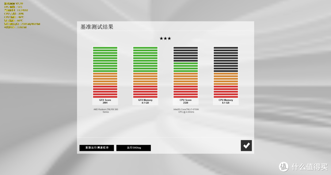 显卡开箱 — Sapphire 蓝宝石 R9 380 4G D5 黑钻版PRO OC