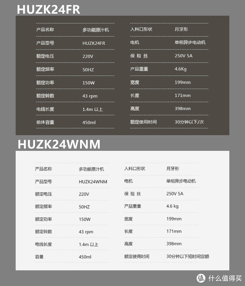 喝果蔬的不二选择：Hurom 惠人 HUZK24WNM 家用原汁机