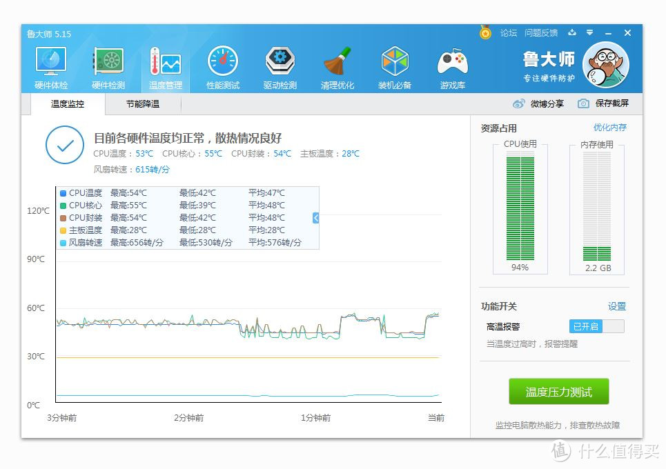 告别杀马特，迎来金牛座与魂的结合 —— 富钧机电装机 体验