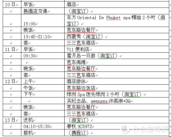 走过的都是风景，拍照也不算留下————普吉、斯米兰、达差、蜜月岛游记