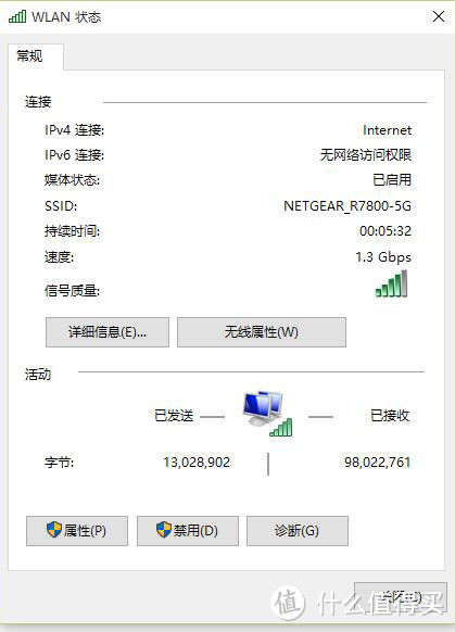 最便宜的1750M USB无线网卡 — COMFAST CF-917AC 开箱