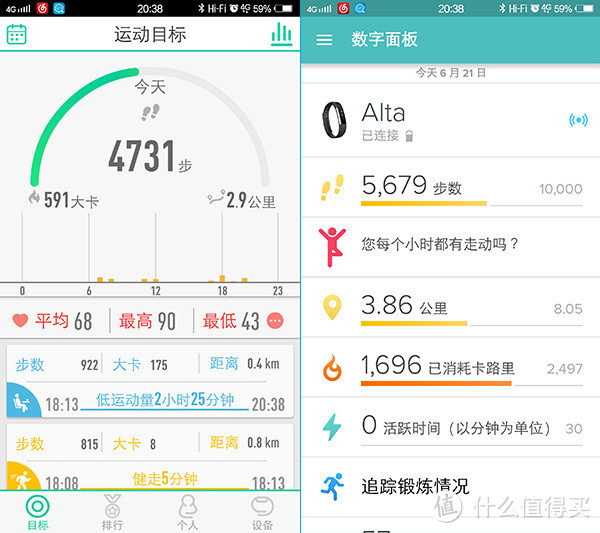 高端大气，精致漂亮：Fitbit Alta智能健身手环评测感受