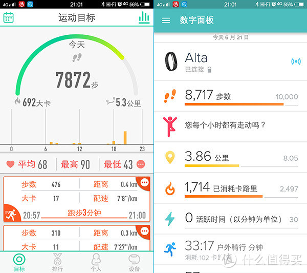 高端大气，精致漂亮：Fitbit Alta智能健身手环评测感受