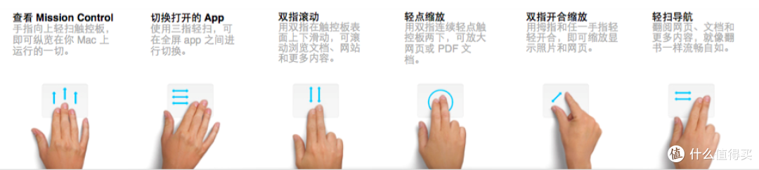 苹果电脑使用六问六答