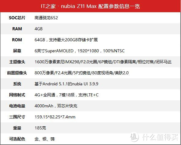 “大”有魅力：nubia 努比亚 Z11 MAX 智能手机评测