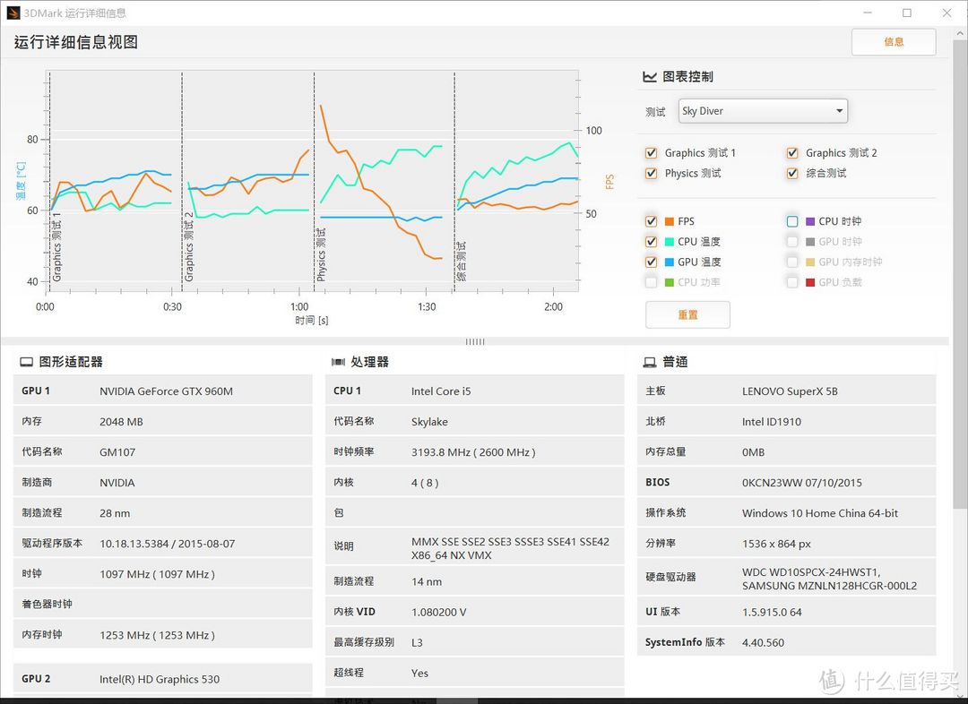 最大屏的笔记本——Lenovo 联想 拯救者15 笔记本电脑