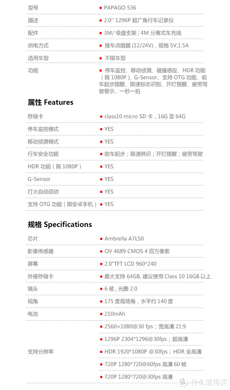 亲爱的我变小了——PAPAGO S36 行车记录仪以及其他车用配件