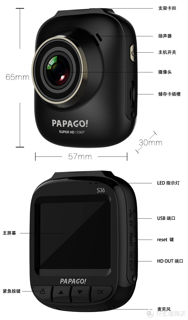 亲爱的我变小了——PAPAGO S36 行车记录仪以及其他车用配件