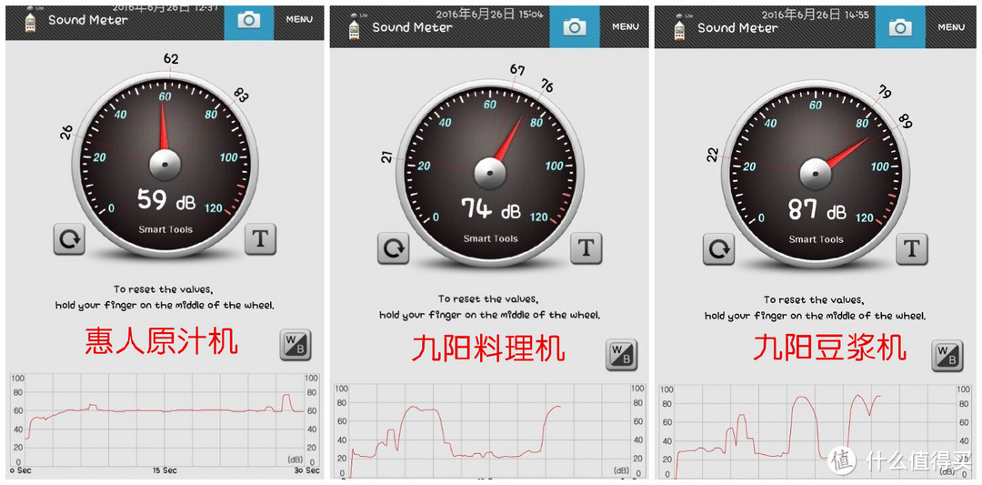 Hurom 惠人 HUZK24WNM 家用原汁机 众测报告