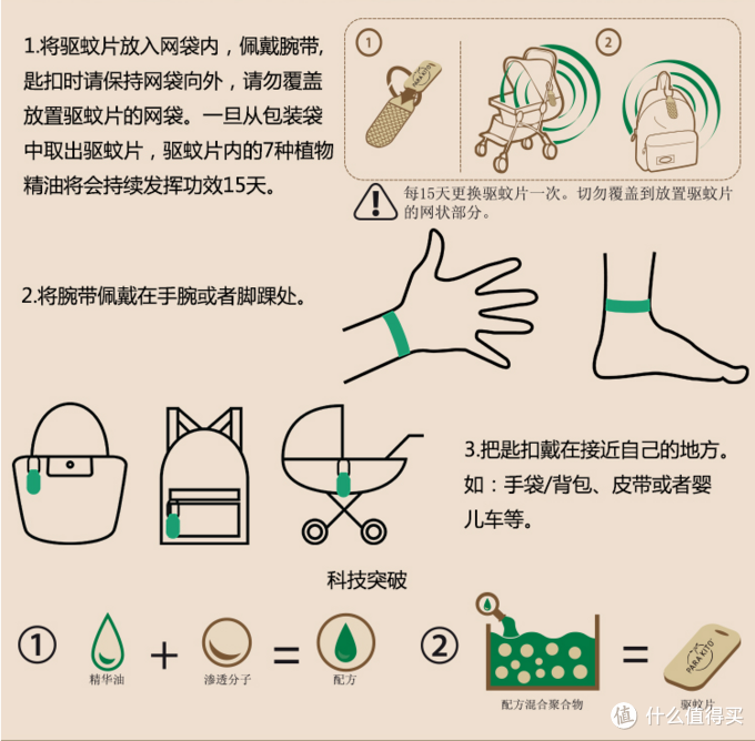 和蚊子死战到底：日淘法国 PARA KITO 帕洛驱蚊 防蚊手环 晒单