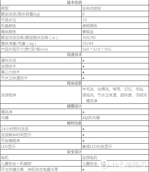 #本站首晒# Panasonic 松下 乐丝丽系列 XQB80-X8156 洗衣机 开箱及简单使用