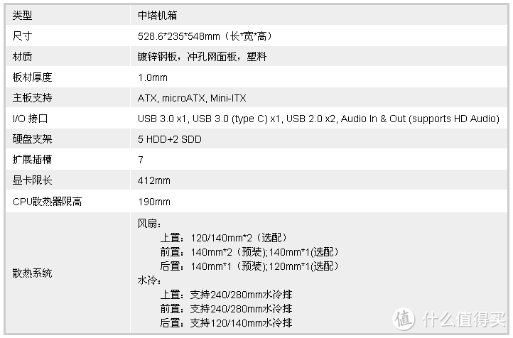 大师级机箱：酷冷 MasterCase Maker5 模块化机箱 众测体验