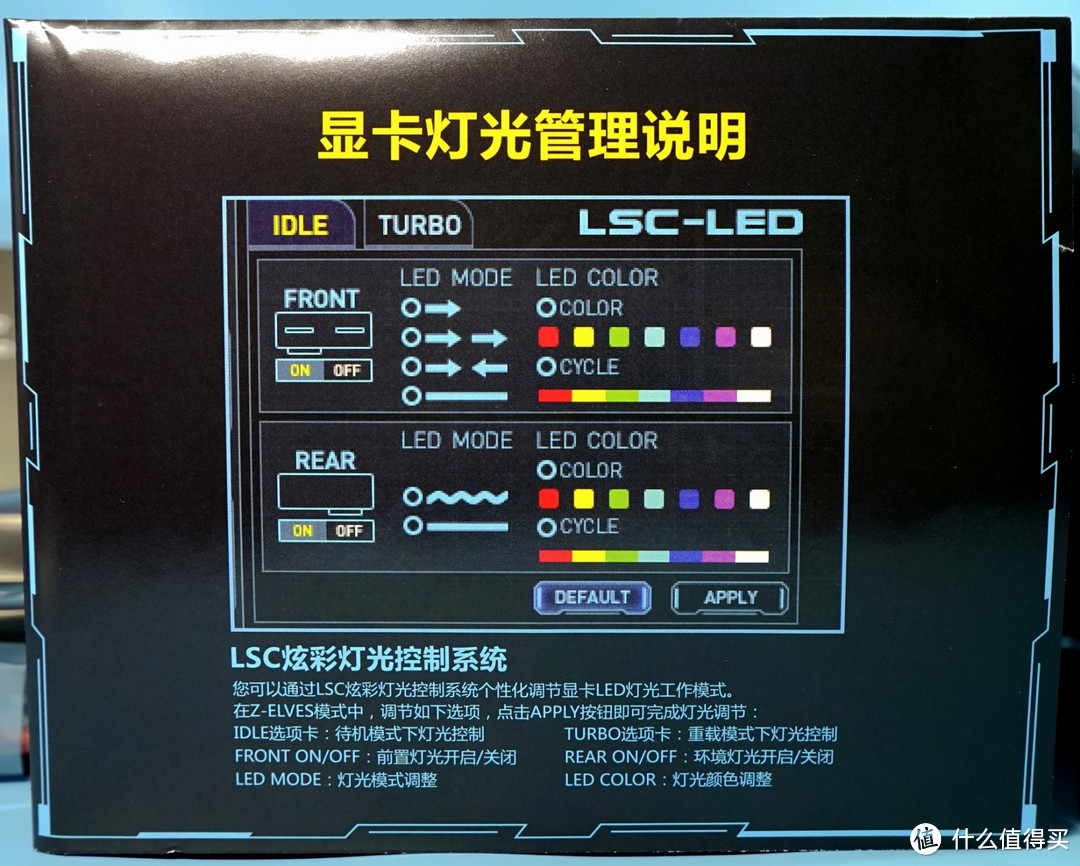 贵300元值不值？ZOTAC 索泰 GeForce GTX1080-8GD5X 玩家力量至尊OC版 显卡 详测