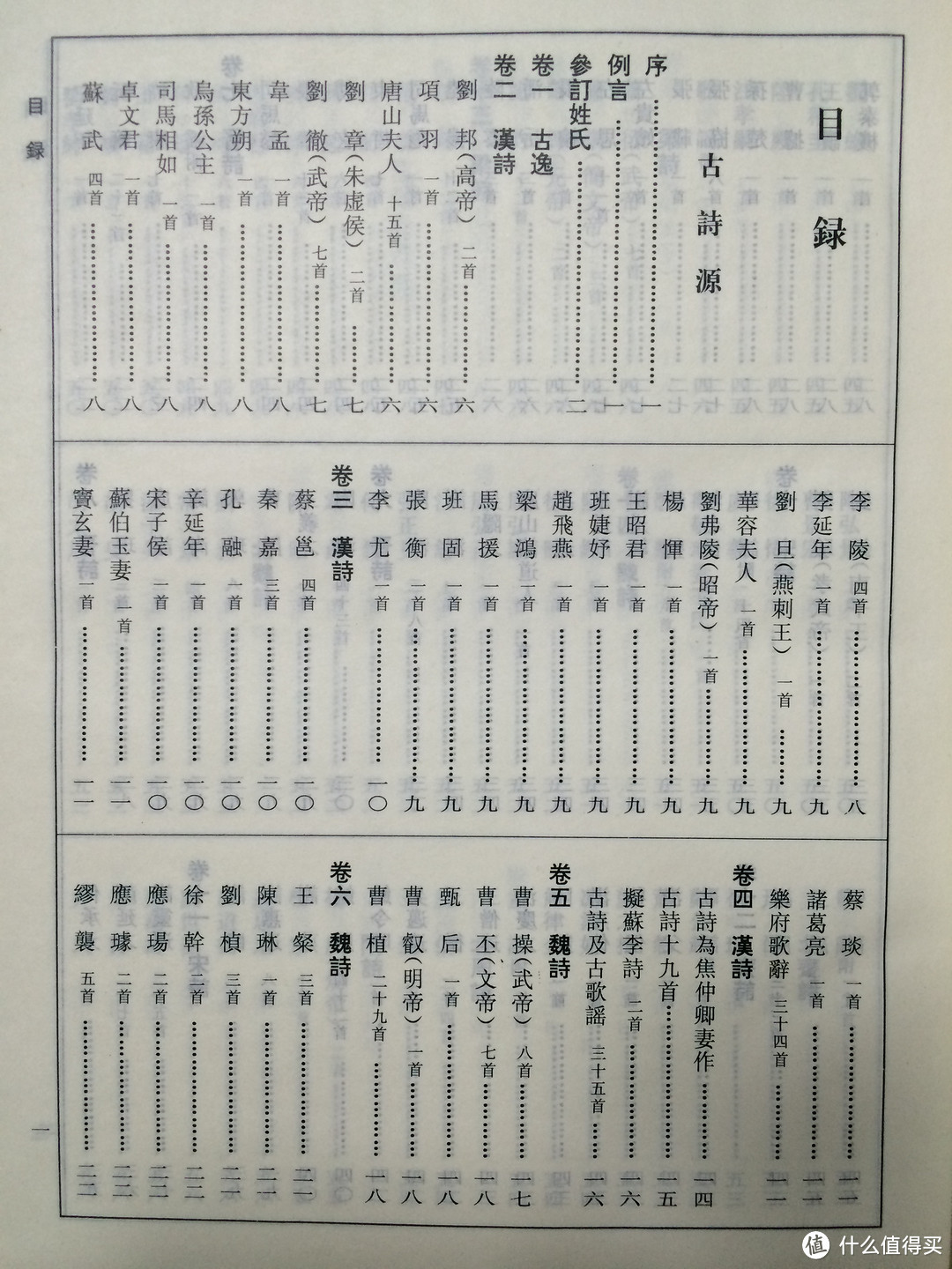 文学总集篇