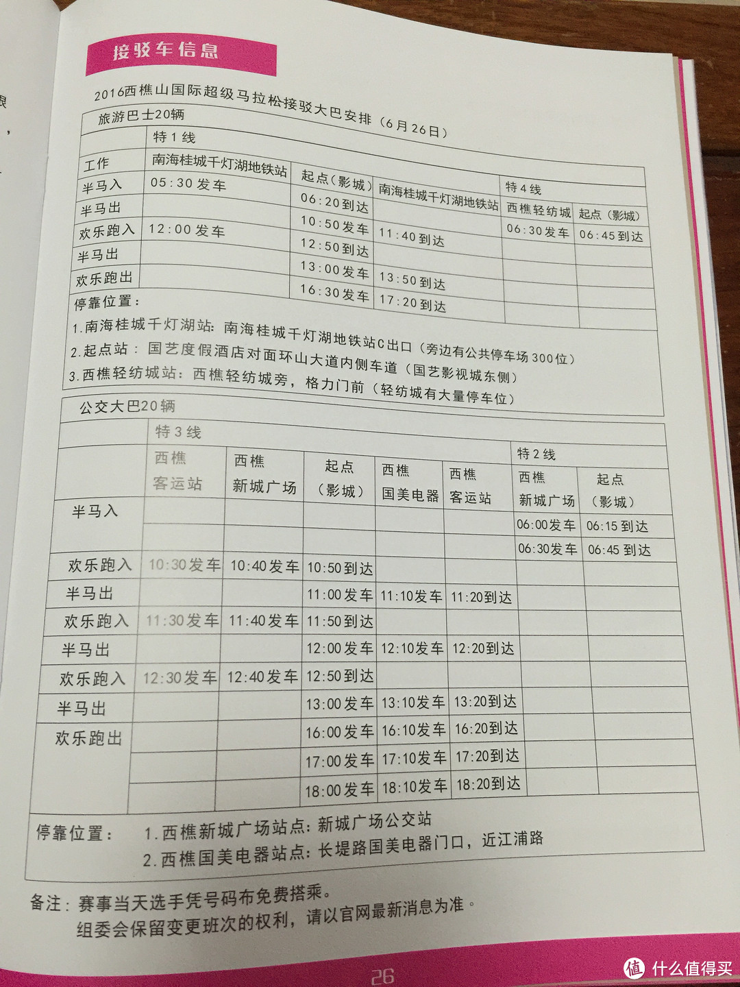 一个跑马新手参加西樵山超级马拉松半马赛的杂谈（内有装备介绍）