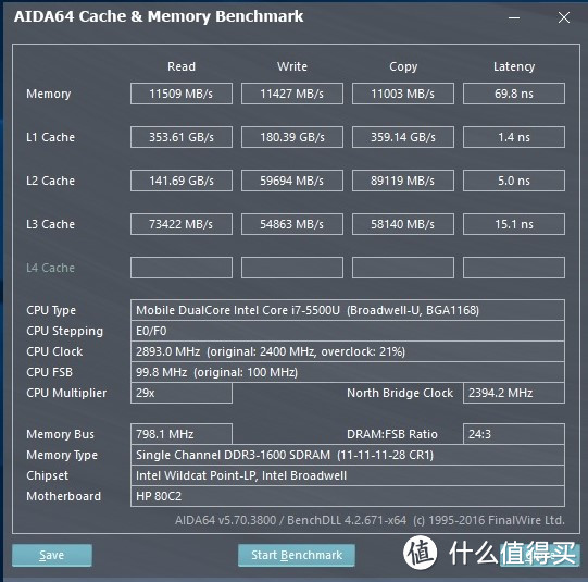 晒618秒杀战利品——HP 惠普15q-aj006tx 笔记本电脑 &“一言不合加内存”