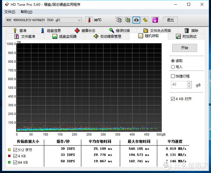 晒618秒杀战利品——HP 惠普15q-aj006tx 笔记本电脑 &“一言不合加内存”