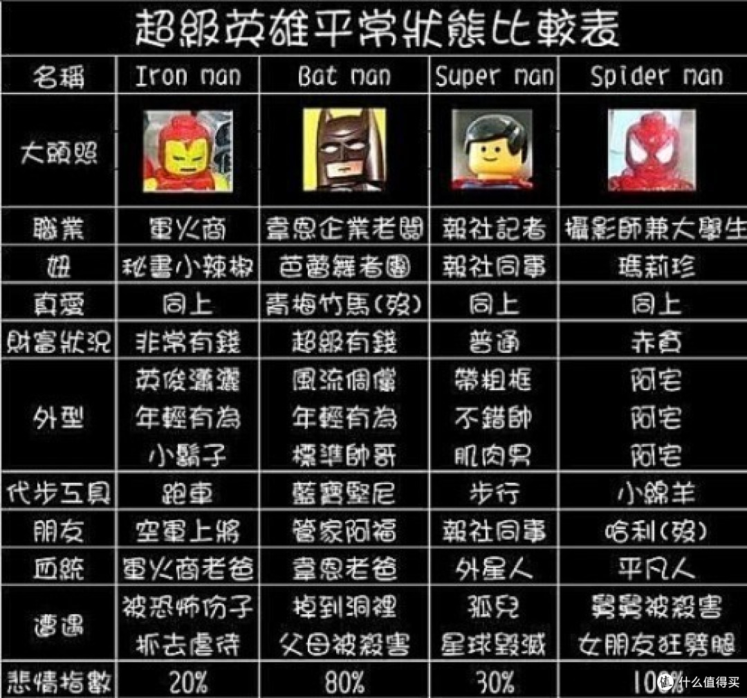 #原创新人# 时光荏苒,但我依然有一颗爱玩的心:北京漫控潮流博览会上的走马观花