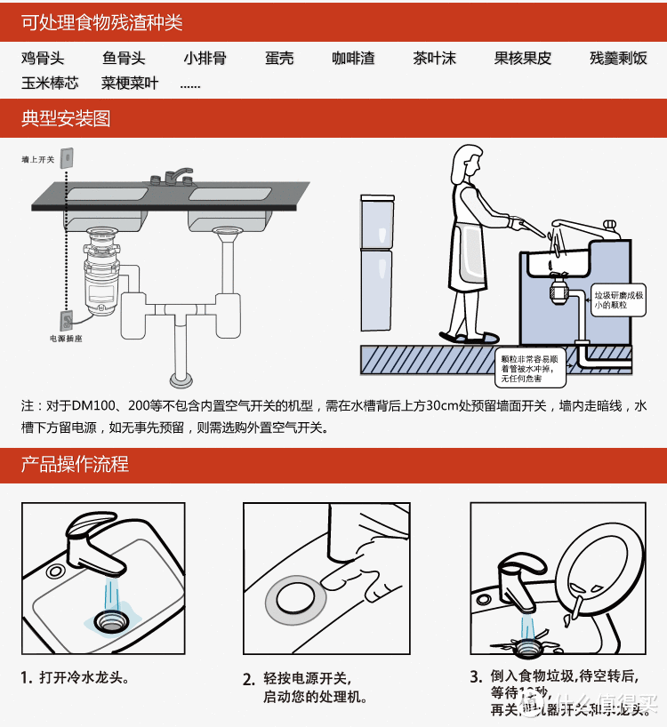 BECBAS 贝克巴斯 DM-280 食物垃圾处理器粉碎机 开箱