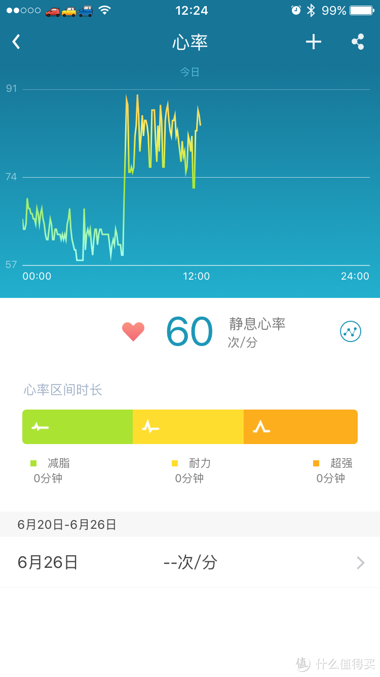 够不够智能的LIFESENSE 乐心 mambo watch 智能手表?