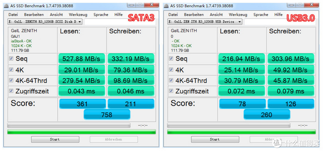 金邦入门SSD——GEIL 金邦 Z魔神 R3 120G版本 固态硬盘 评测