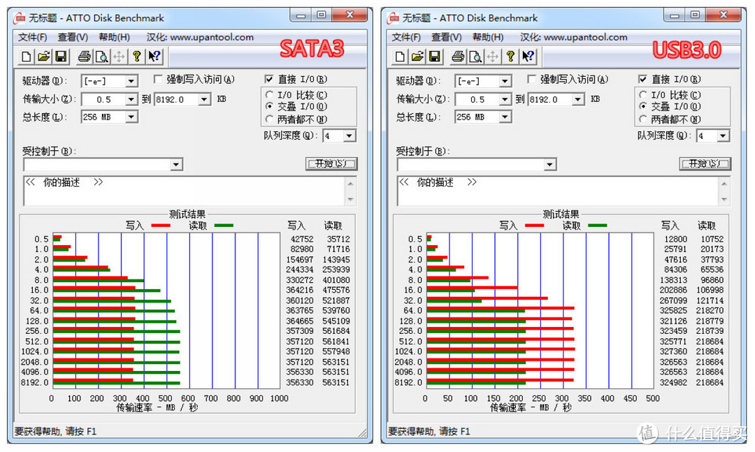 金邦入门SSD——GEIL 金邦 Z魔神 R3 120G版本 固态硬盘 评测