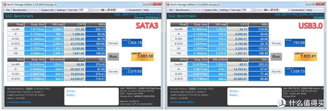 金邦入门SSD——GEIL 金邦 Z魔神 R3 120G版本 固态硬盘 评测