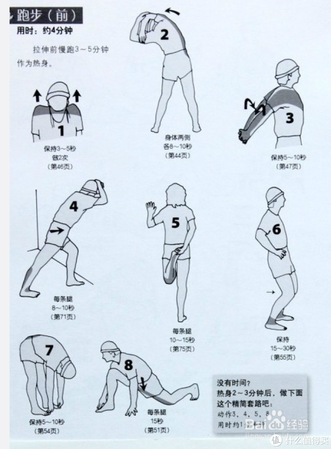 新手出发,聊聊跑步:前中后细节简单说明(总结于个人经验及各大帖子)
