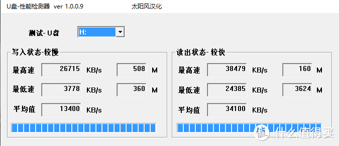 读写速度测试