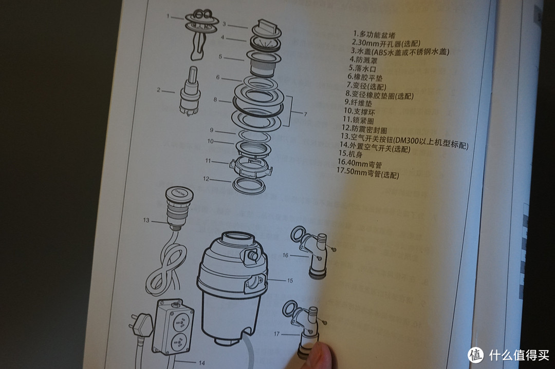 BECBAS 贝克巴斯 DM-280 食物垃圾处理器粉碎机 开箱