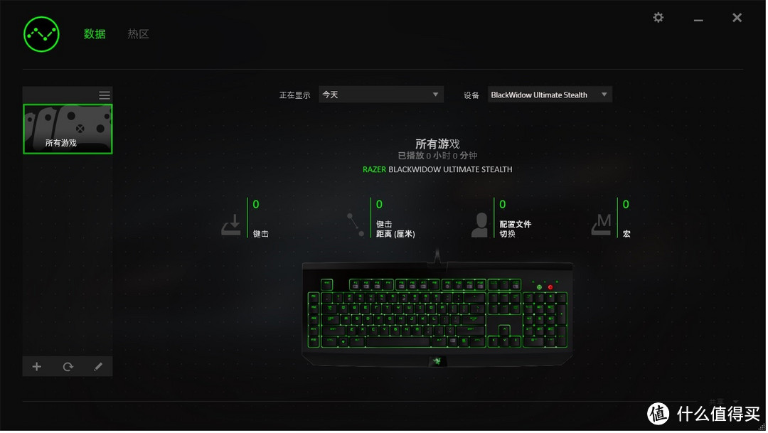 海淘官翻Razer 雷蛇 太攀皇蛇 游戏鼠标&黑寡妇蜘蛛2014 机械键盘 开箱