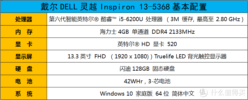 DELL戴尔 灵越魔方 5000系列二合一笔记本电脑众测报告