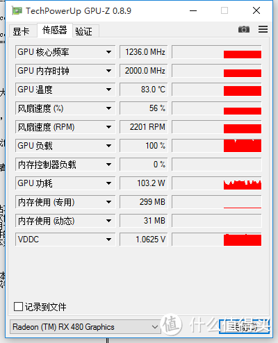 农企的翻身之作？AMD RX48 0显卡评测