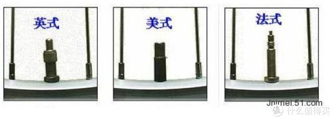 自行车打气那些事儿 — KANSOON 凯速 落地高压打气筒 开箱及使用