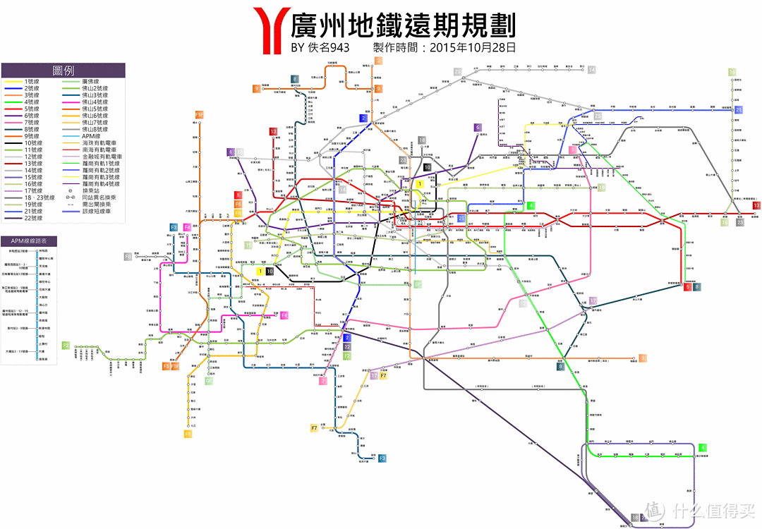 关于买房子的思考和建议