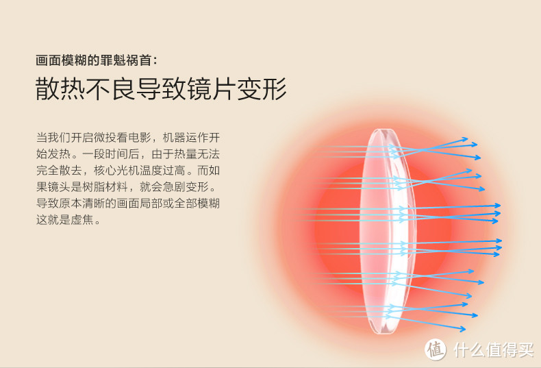 #看爽欧洲杯#   “萌妹子女球迷”的家庭影院梦想（内附观看欧洲杯推荐APP）