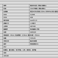 土曼 T-RIPPLE智能手表使用总结(续航|操作系统|屏幕|电池|表盘)