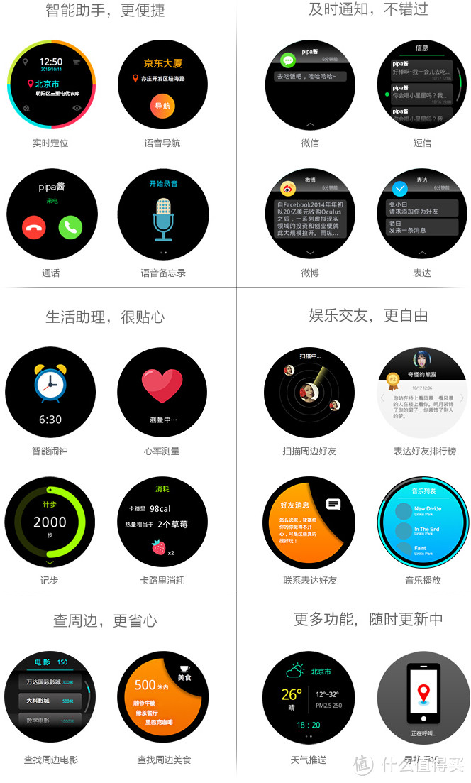 传统与科技的完美结合 —  土曼 T-RIPPLE 智能手表 测评