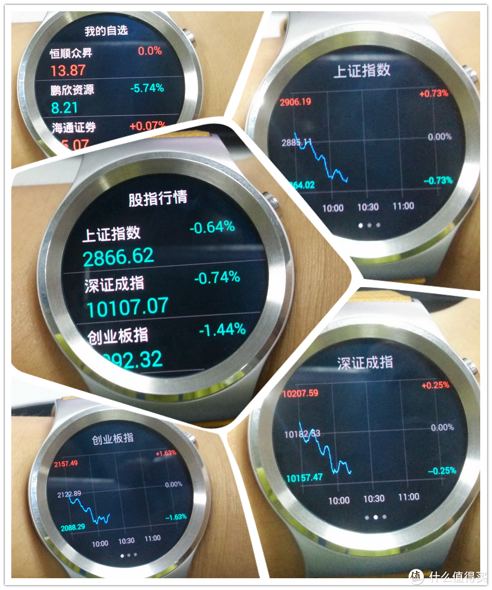 传统与科技的完美结合 —  土曼 T-RIPPLE 智能手表 测评