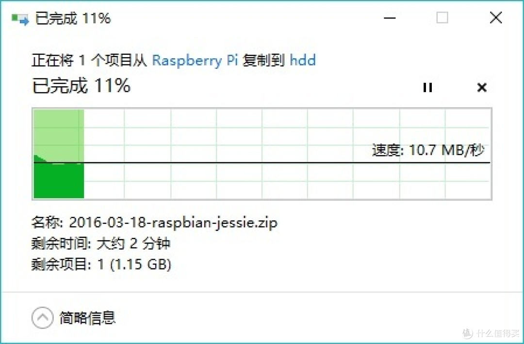 300元 iRaspberry Pi 树莓派 实现超低功耗远程监控、远程下载和家庭共享