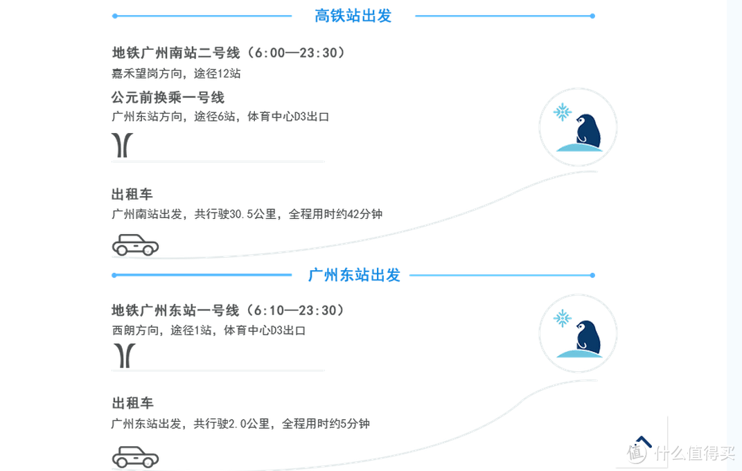 精彩值回票价——广州正佳广场极地海洋世界畅游记