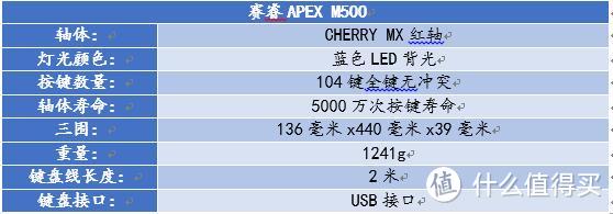 钢厂信仰归来——Steel Series 赛睿 APEX M500 机械键盘 评测