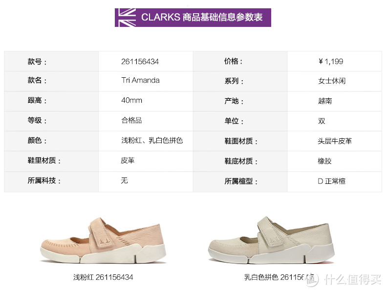 一波多折： Clarks 其乐三瓣底魔术贴凉鞋 入手分享