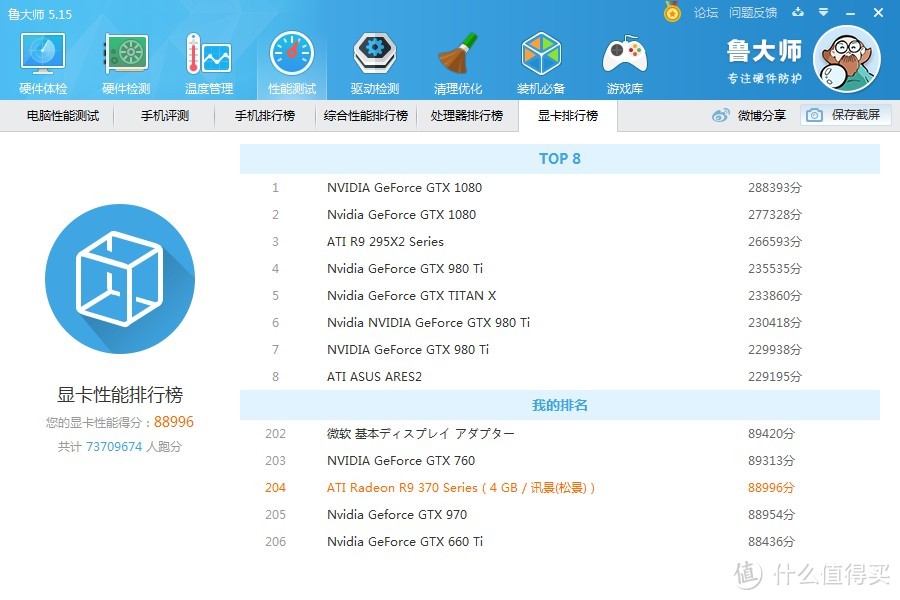 娱乐大师排名仅供参考，2下面那个970兄弟是啥情况