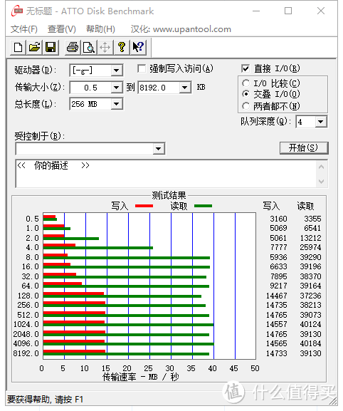 这是个不正经的U盘：TEKISM 特科芯 PER310标准版 16G U盘 开箱