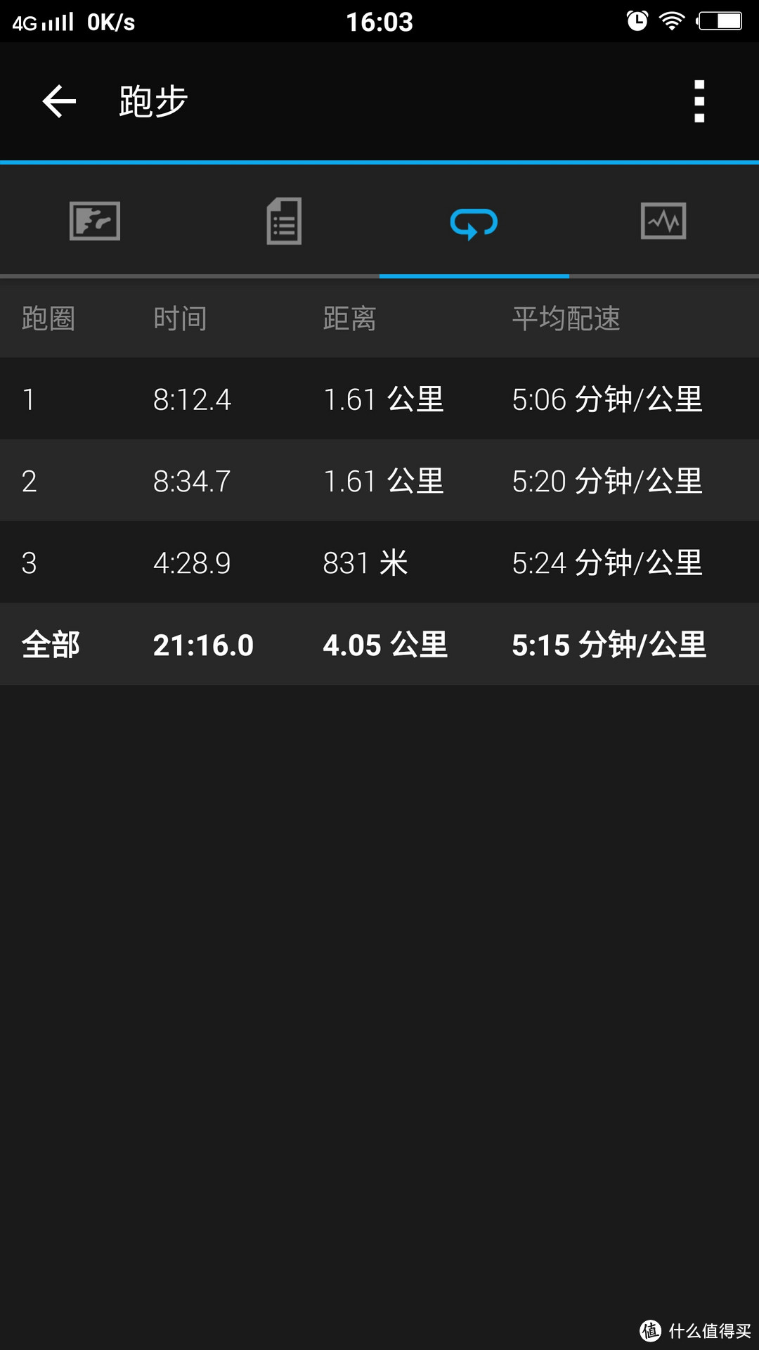 #原创新人#Garmin vivoactive HR 日常使用数据深度评测