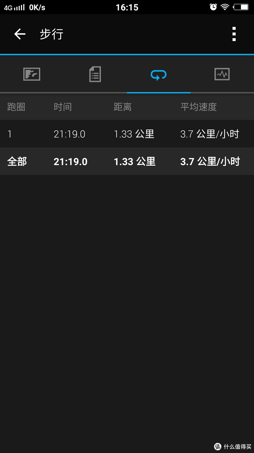 #原创新人#Garmin vivoactive HR 日常使用数据深度评测