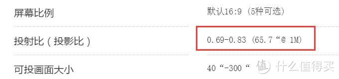 ↑benq官网w1080st的投射比
