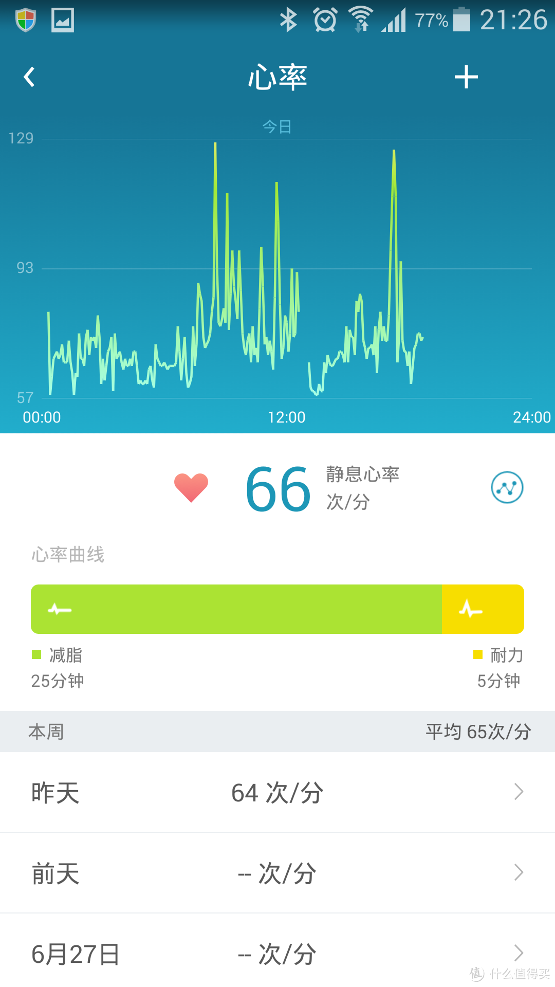 乐心 mambo watch 智能手表众测报告